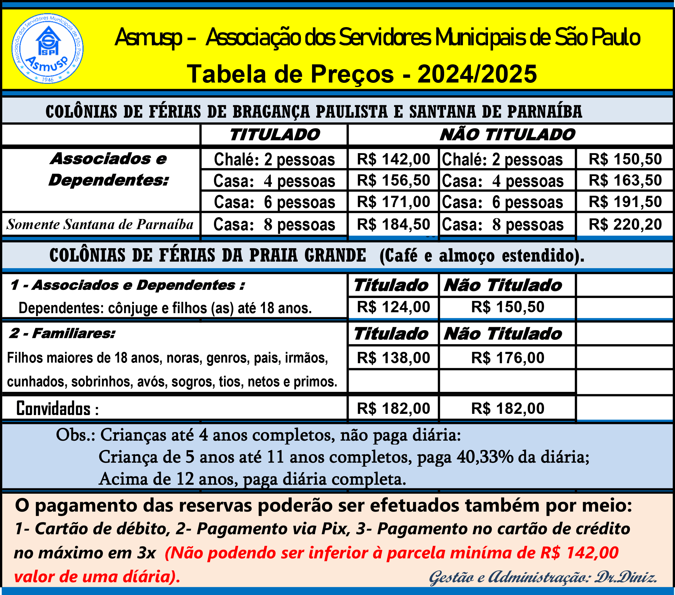 Tabela de Preços